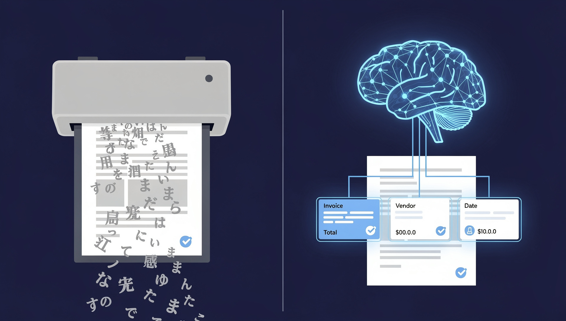 AI กับ OCR ต่างกันอย่างไร? และทำไมจึงสำคัญต่อระบบอัตโนมัติงานเอกสาร
