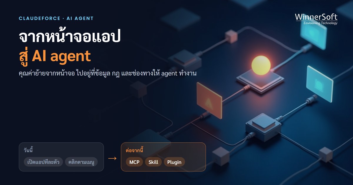 Claudeforce — เมื่อ Salesforce ยอมรับว่าหน้าจอของตัวเองไม่ใช่สิ่งที่ลูกค้าจ่ายเงินซื้อ
