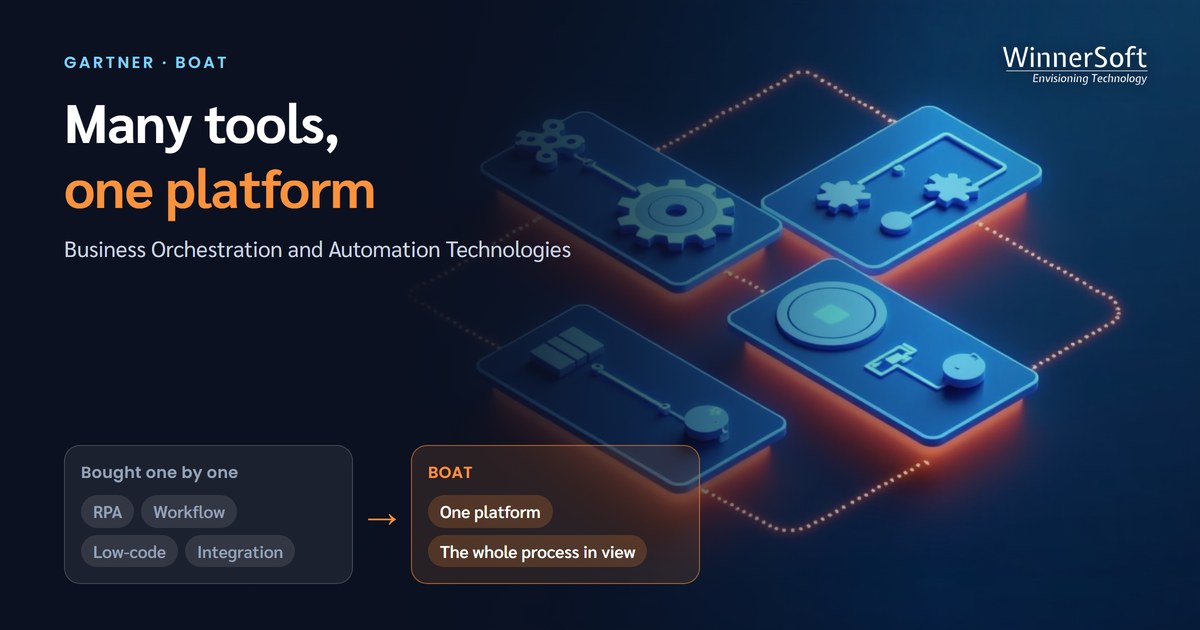 What Is BOAT? Why Gartner Stopped Treating RPA, Workflow and Low-Code Separately