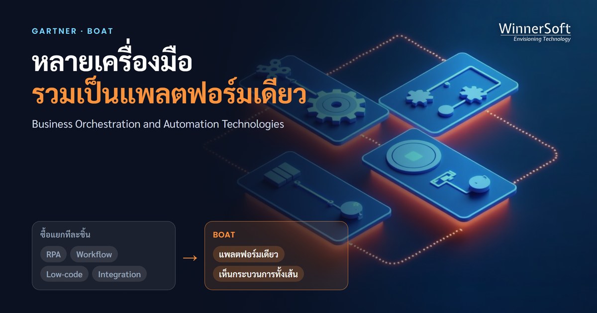 BOAT คืออะไร — ทำไม Gartner ถึงเลิกแยก RPA, Workflow และ Low-code ออกจากกัน