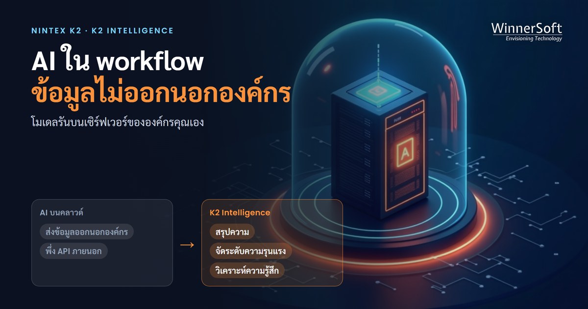 K2 Intelligence — ใส่ AI ลงใน workflow ของ Nintex K2 โดยข้อมูลไม่ต้องออกนอกองค์กร