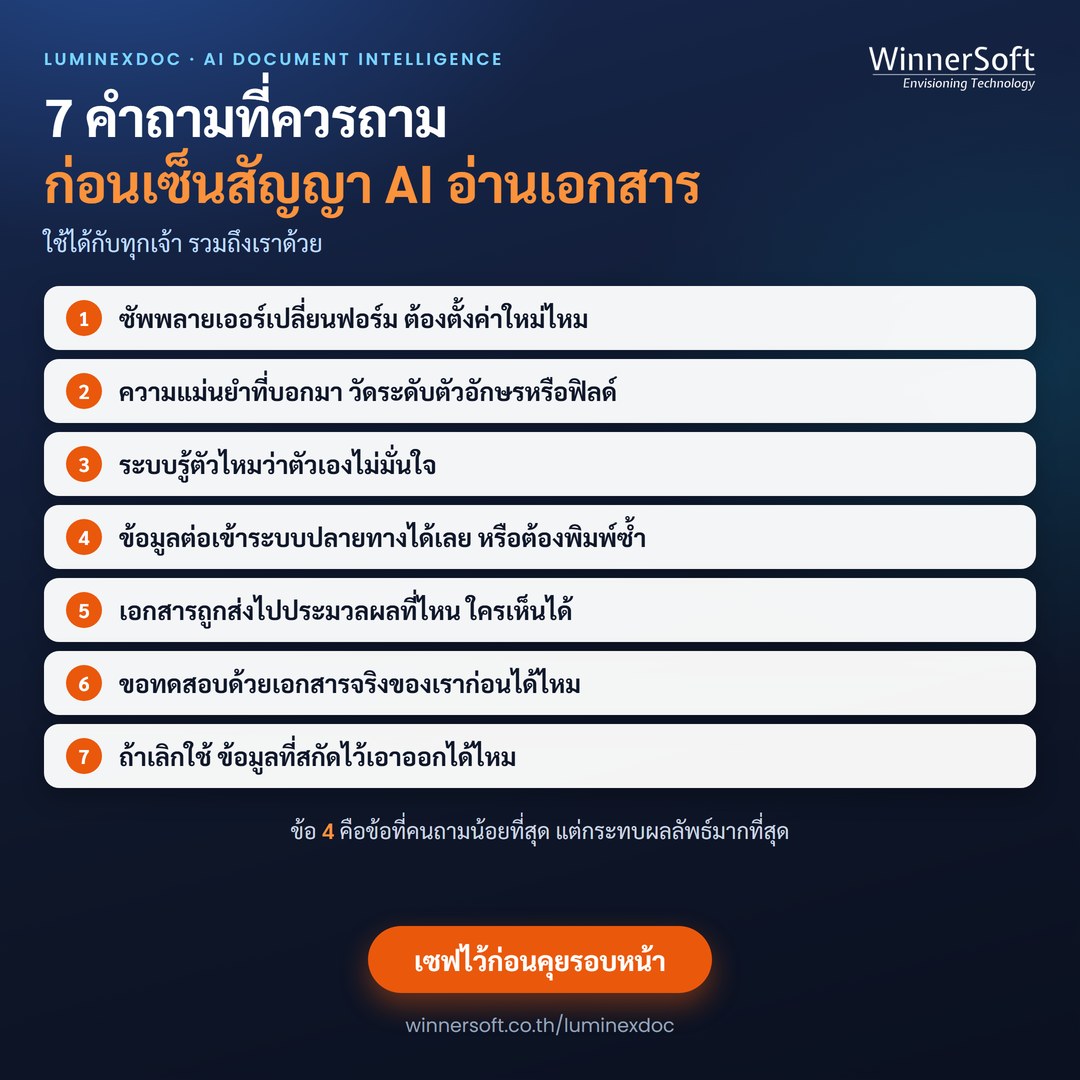 Seven questions to ask a document AI vendor before signing