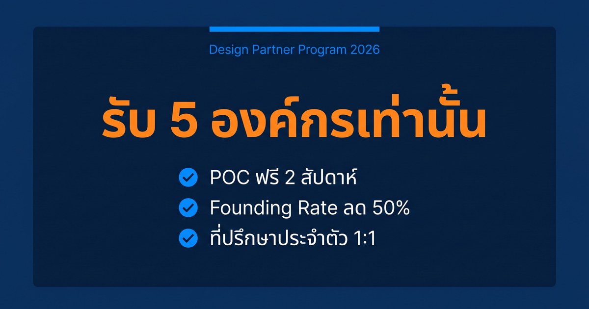 Design Partner Program 2026 card: five organisations only, with three listed benefits