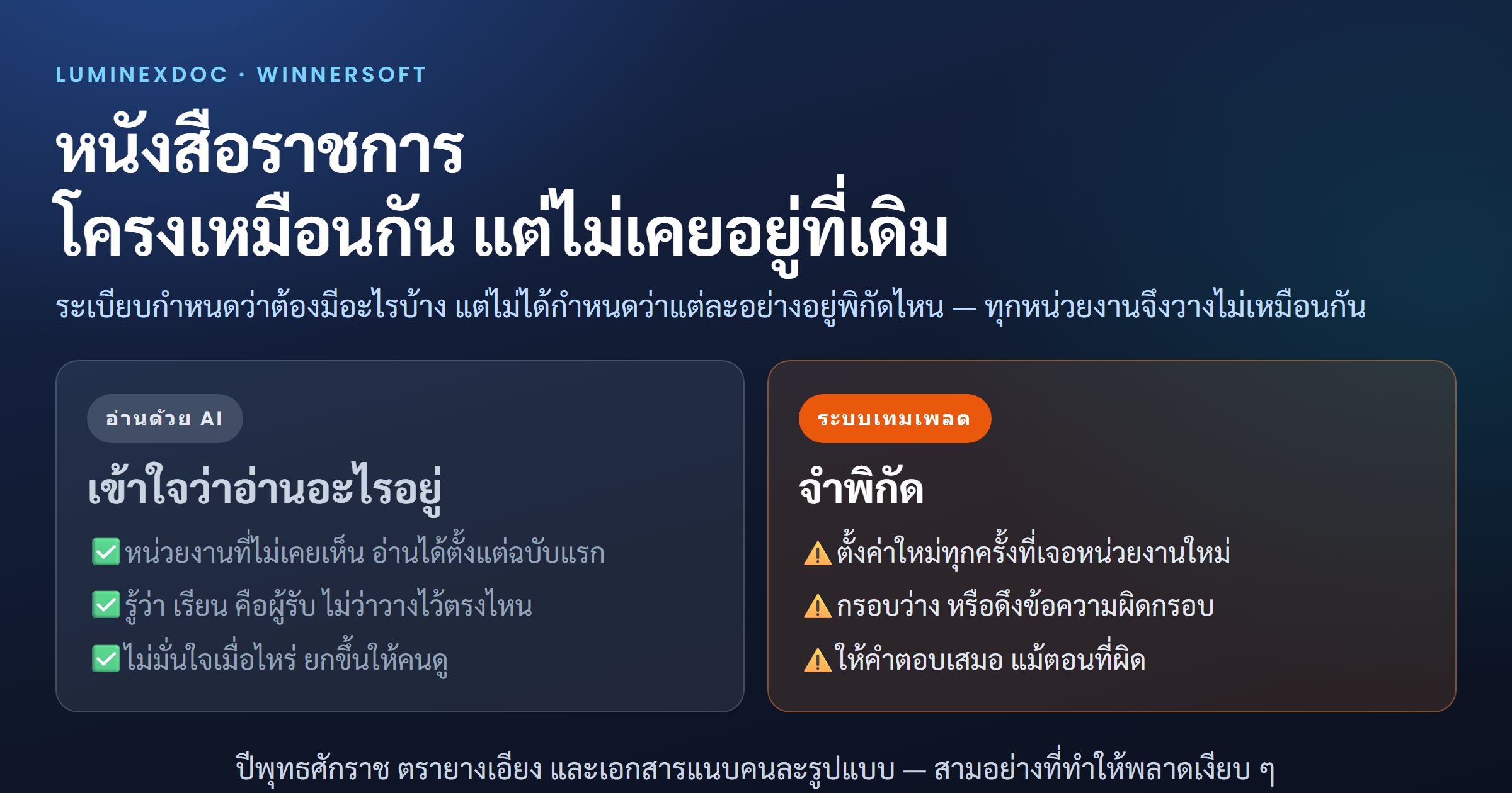 หนังสือราชการและบันทึกข้อความ — ทำไมระบบอ่านเอกสารทั่วไปถึงพลาด